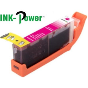InkPower Generic Canon Ink PGI