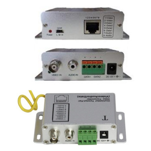 Securnix single Channel Active Video